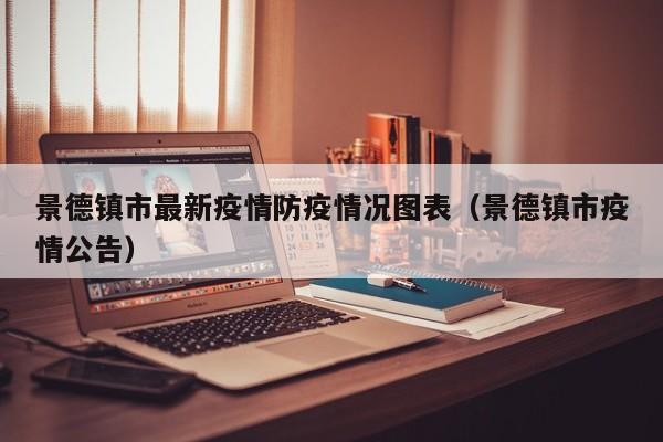 景德镇市最新疫情防疫情况图表（景德镇市疫情公告）