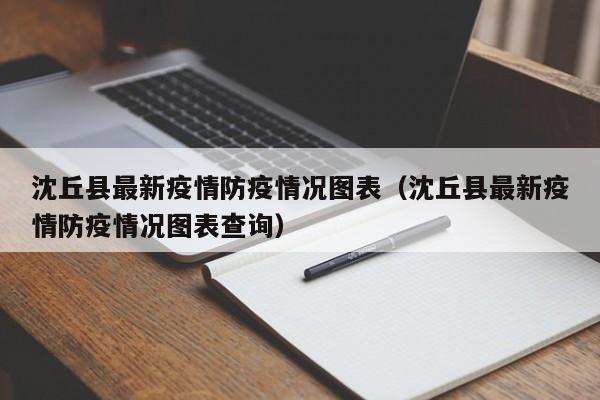 沈丘县最新疫情防疫情况图表（沈丘县最新疫情防疫情况图表查询）